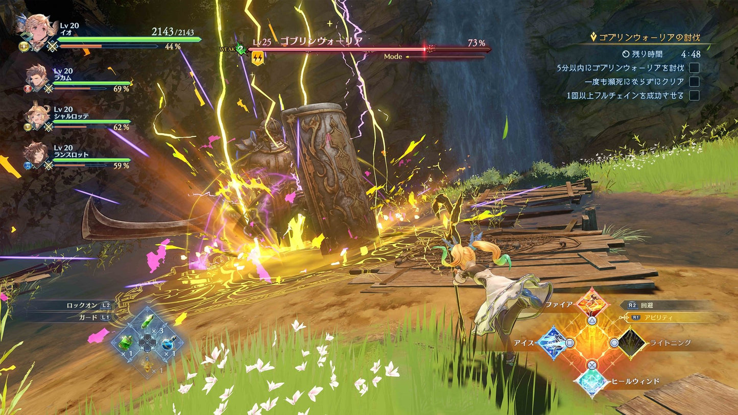 Granblue Fantasy Relink – PS4 & PS5