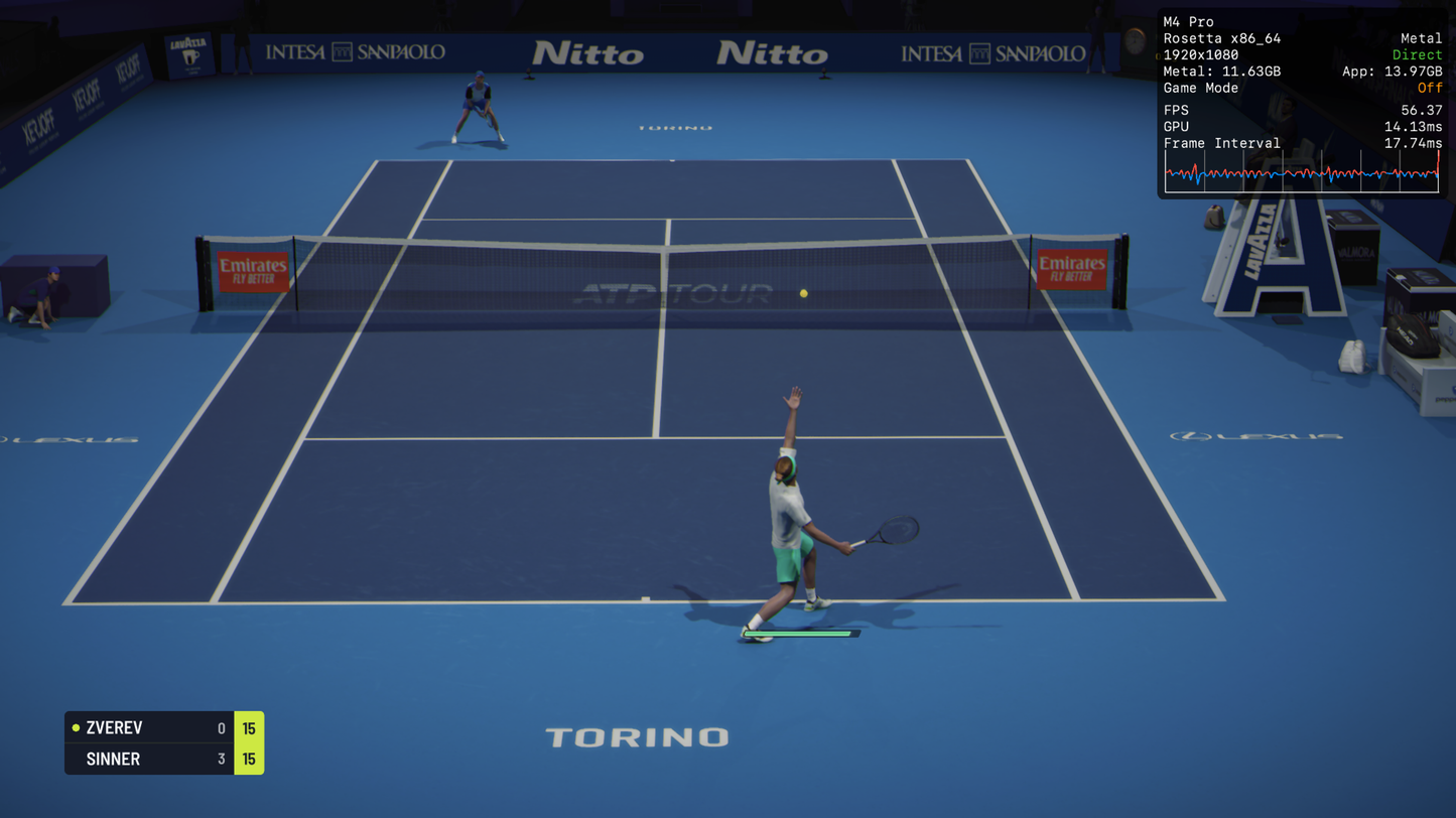 Tiebreak: Official Game of the ATP and WTA – PS4 & PS5
